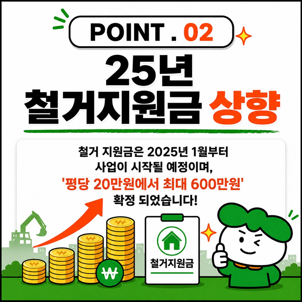 POINT2 2025년 철거지원금 평당 20만원 최대 600만원