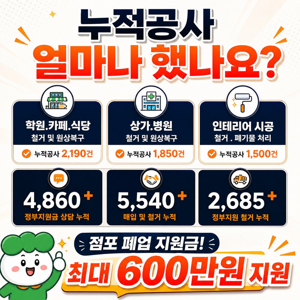 더세븐포스 누적 공사 및 정부지원 상담 실적